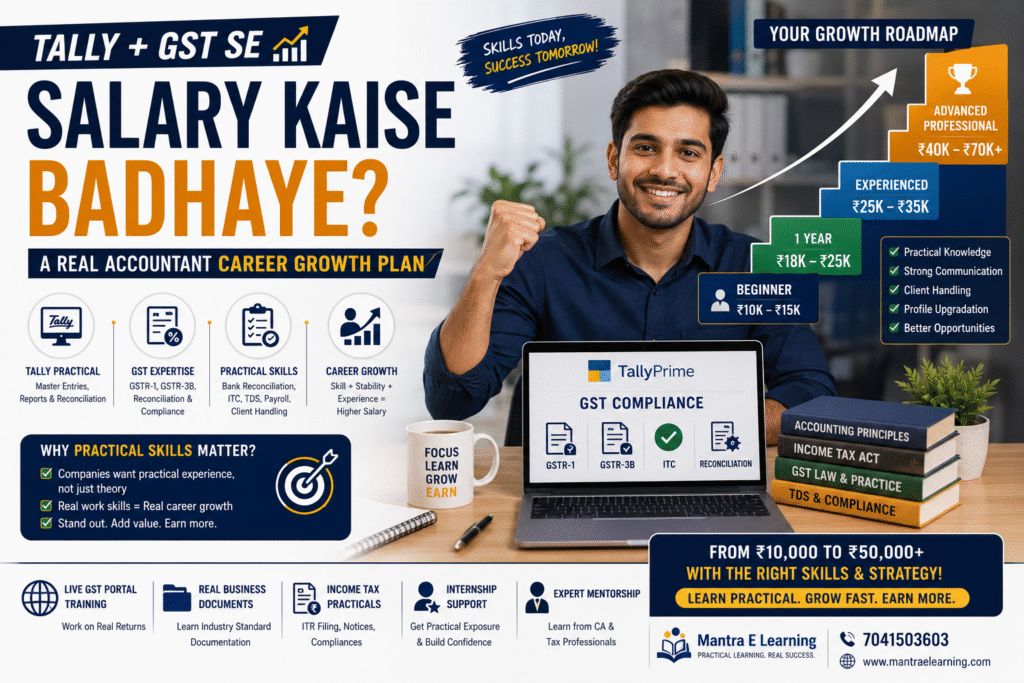 Infographic promoting accounting career growth with a smiling man beside a stepped growth chart and laptop showing GST compliance details, plus books on a desk.