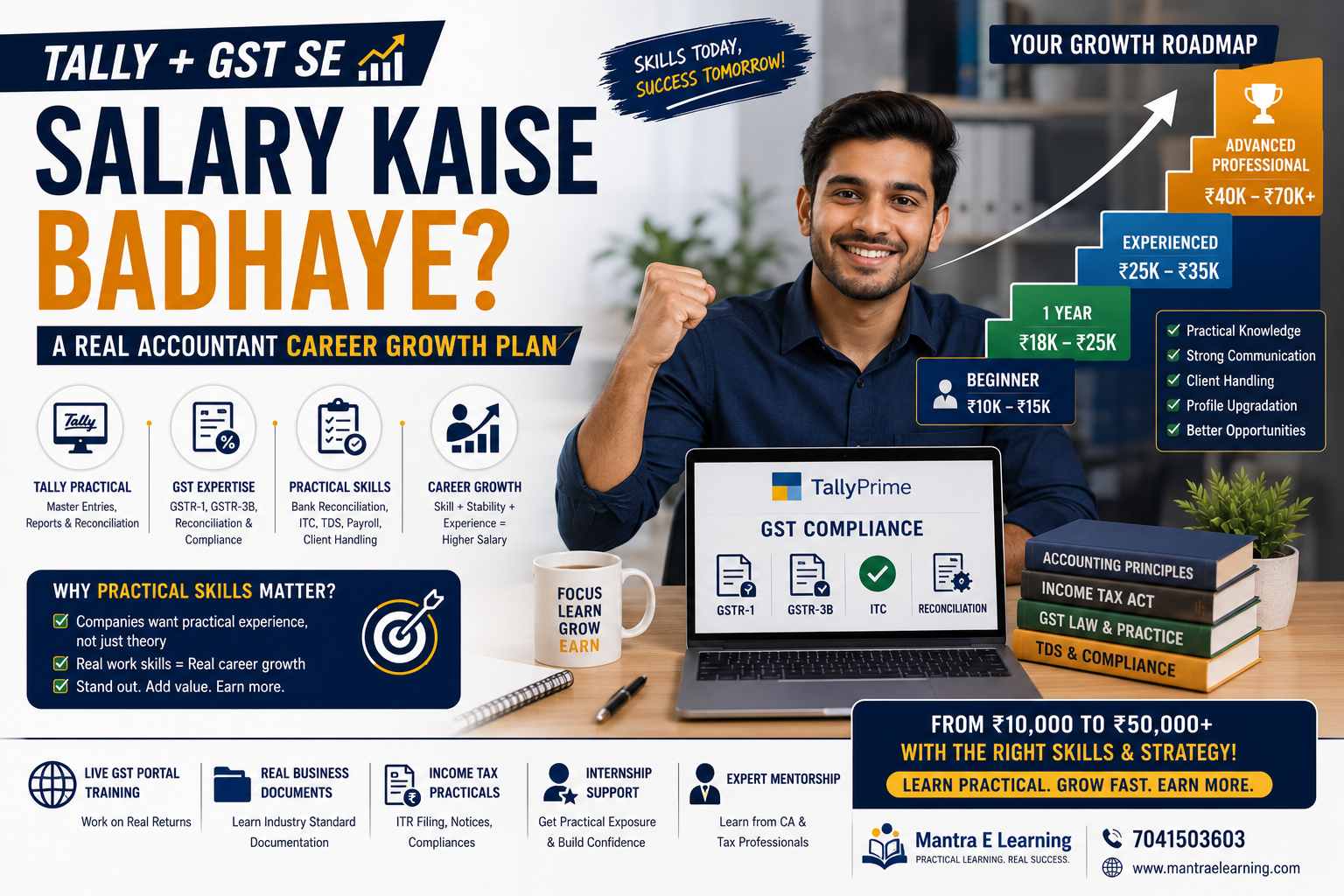 Infographic promoting accounting career growth with a smiling man beside a stepped growth chart and laptop showing GST compliance details, plus books on a desk.