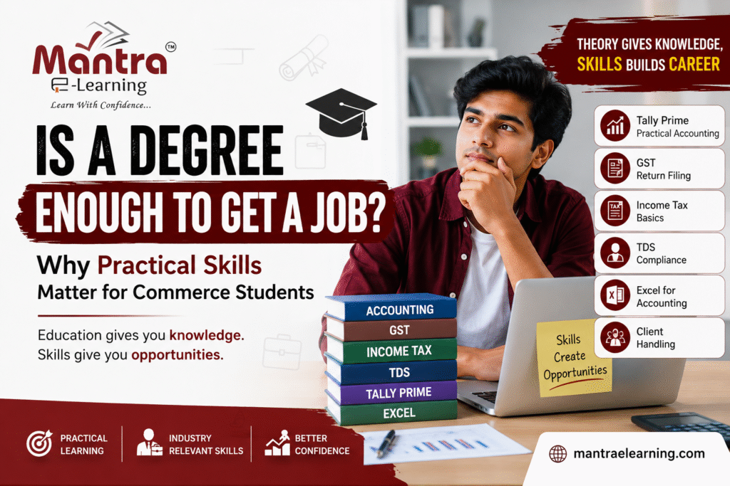 Promotional banner for Mantra E-Learning with a thoughtful student beside a stack of accounting books and a laptop on a desk.